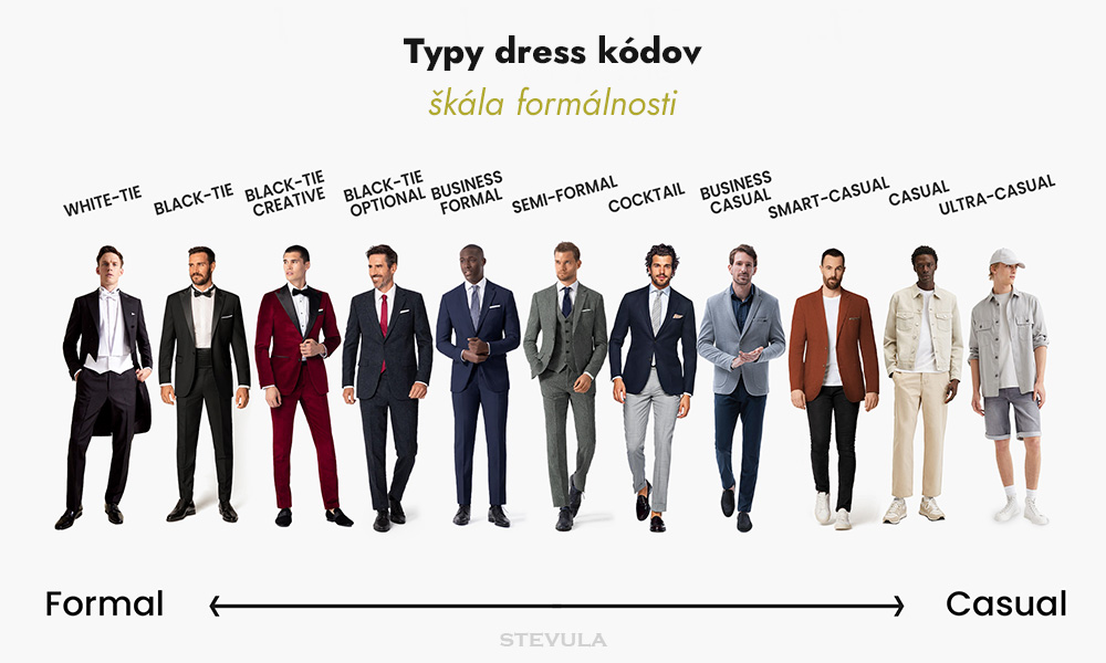 typy-dress-kodov-pre-muzov-s-logom